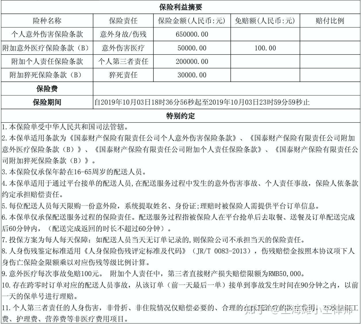 外卖小哥购投保团体意外险和雇主责任险